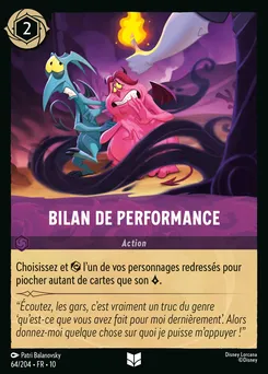 Bilan de performance 64/204 — Whispers in the Well