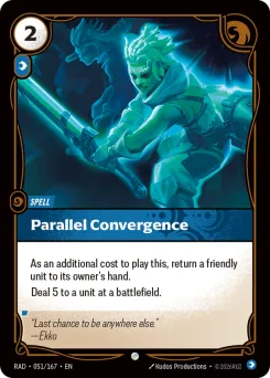 Parallel Convergence RAD-051/167 — Radiance