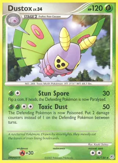 Papinox 25/130 — Diamond & Pearl