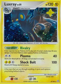 Luxray 8/146 — Legends Awakened