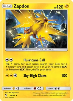 Électhor 24/68 — Hidden Fates