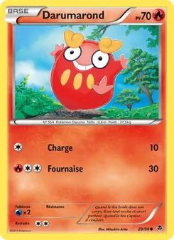 Darumarond 20/98 — Emerging Powers