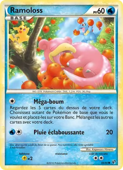 Ramoloss 66/90 — Undaunted