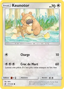 Keunotor 171/236 — Unified Minds