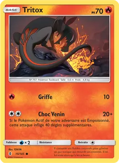 Tritox 15/145 — Guardians Rising