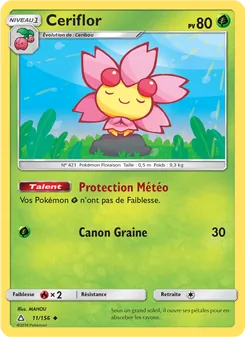 Ceriflor 11/156 — Ultra Prism