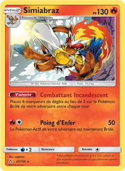 Simiabraz 23/156 — Ultra Prism