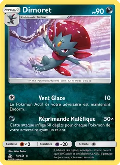 Dimoret 74/156 — Ultra Prism