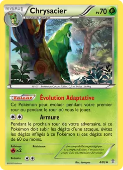 Chrysacier 4/83 — Generations