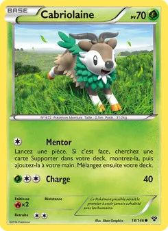 Cabriolaine 18/146 — XY