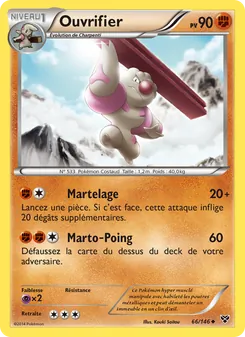 Ouvrifier 66/146 — XY