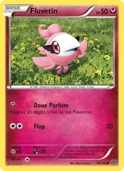 Fluvetin 92/146 — XY