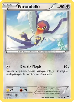 Nirondelle 70/108 — Roaring Skies